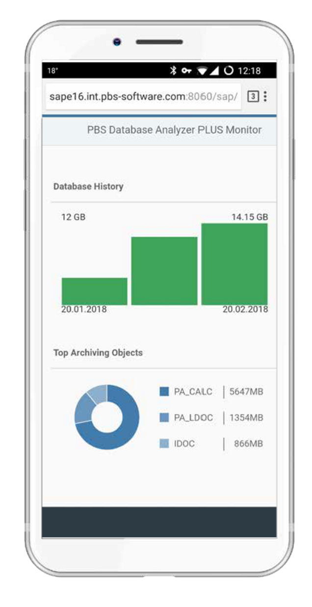 App Database Analyser